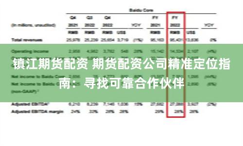 镇江期货配资 期货配资公司精准定位指南：寻找可靠合作伙伴