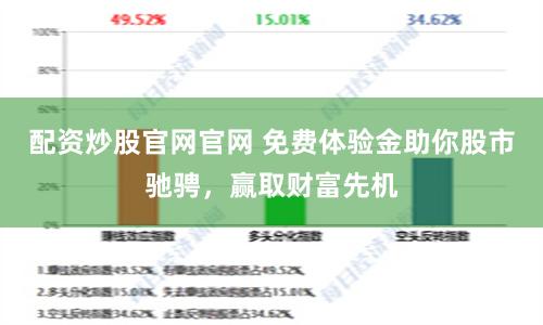 配资炒股官网官网 免费体验金助你股市驰骋，赢取财富先机