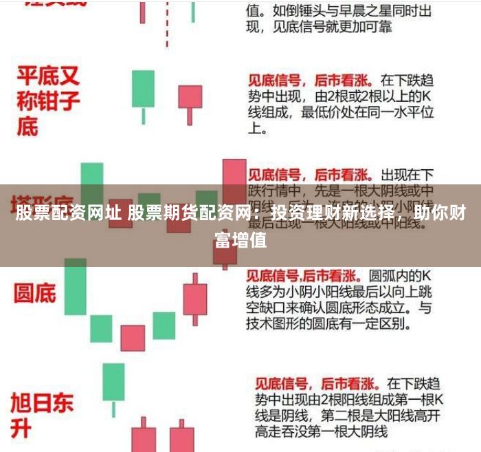 股票配资网址 股票期货配资网：投资理财新选择，助你财富增值
