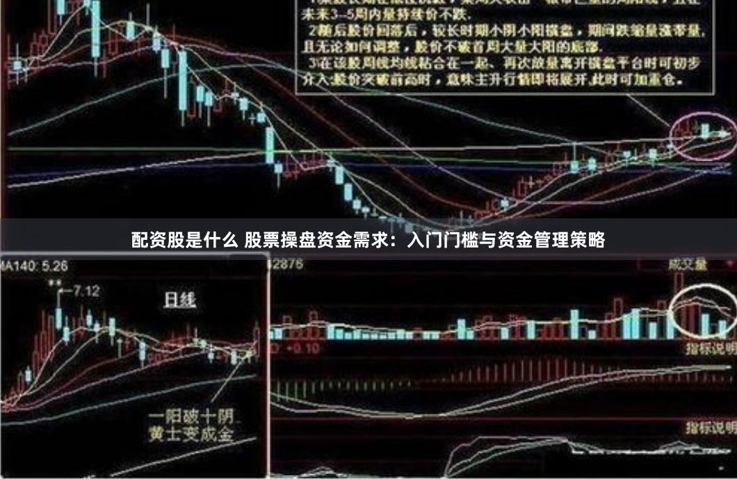配资股是什么 股票操盘资金需求：入门门槛与资金管理策略