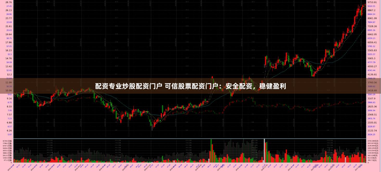 配资专业炒股配资门户 可信股票配资门户：安全配资，稳健盈利