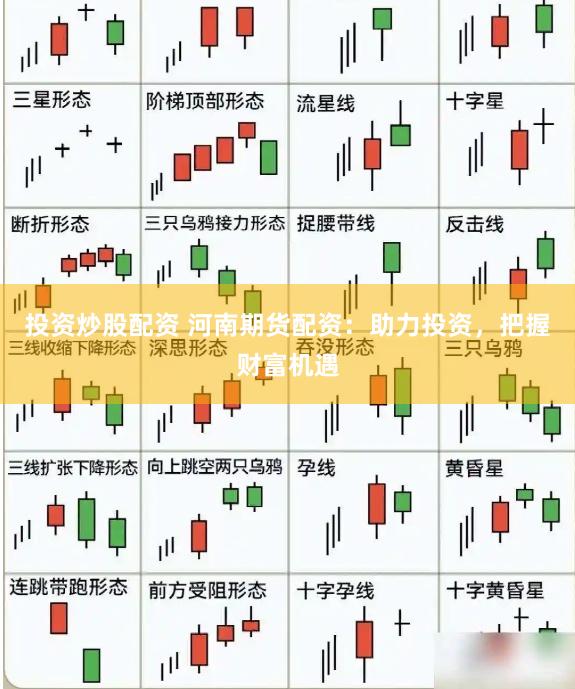 投资炒股配资 河南期货配资：助力投资，把握财富机遇