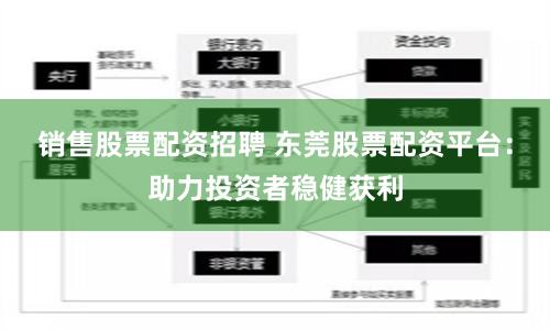 销售股票配资招聘 东莞股票配资平台：助力投资者稳健获利