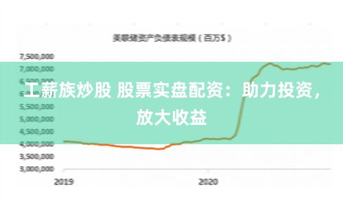 工薪族炒股 股票实盘配资：助力投资，放大收益