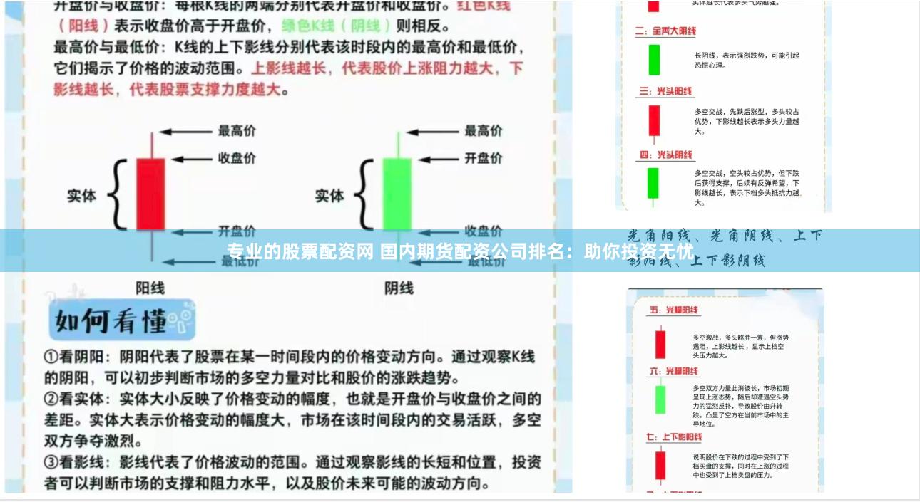 专业的股票配资网 国内期货配资公司排名:助你投资无忧