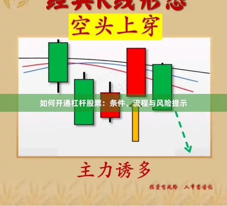 如何开通杠杆股票：条件、流程与风险提示