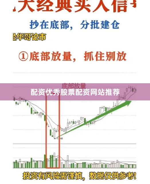 配资优秀股票配资网站推荐