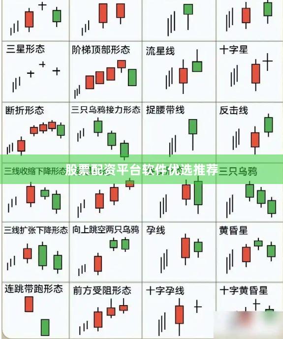 股票配资平台软件优选推荐