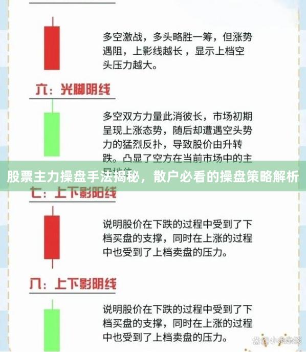 股票主力操盘手法揭秘，散户必看的操盘策略解析
