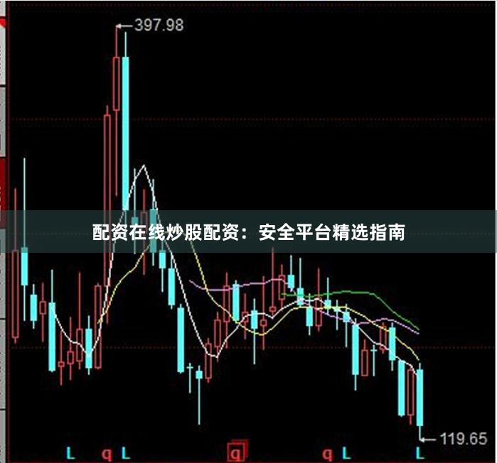 配资在线炒股配资：安全平台精选指南