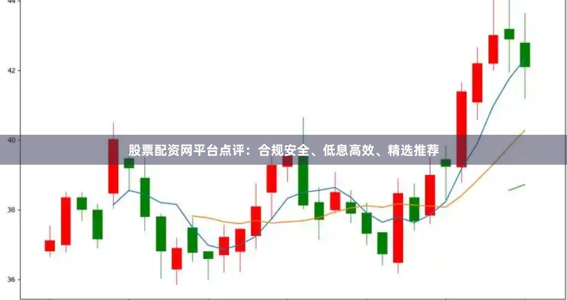 股票配资网平台点评：合规安全、低息高效、精选推荐